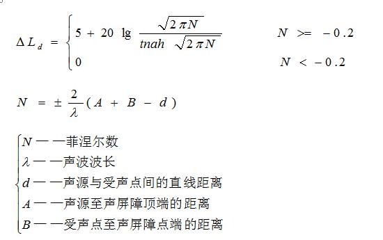 屏障、点声源的绕射声衰减为