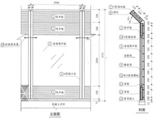 直立式隔声屏